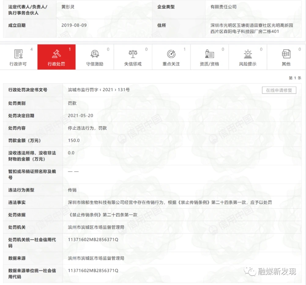 注意：深圳市锦郁生物科技有限公司因“存在传销行为”被处罚150万元