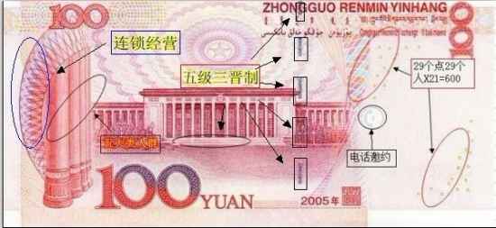 100元的人民币是连锁行业的红头文件吗？(图文)